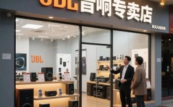 JBL音响是哪个国家的品牌？