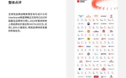 2025联想品牌日具体是几号？