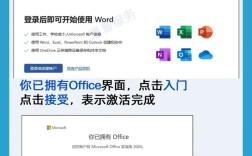 Office 2025电话激活步骤是怎样的？