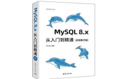 Win7安装MySQL视频教程，步骤详细吗？