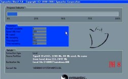 如何深度安装ghost win7？步骤详解