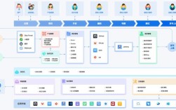 ERP软件如何助力企业互联网转型？
