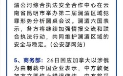互联网金融整顿最新消息