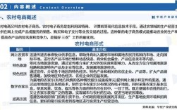 农村互联网2025，机遇与挑战如何？