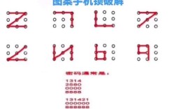 iPhone破解密码视频教程安全吗？