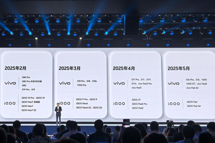 iqoo是vivo线上专属品牌吗?-图3 iqoo是vivo线上专属品牌吗?-图3