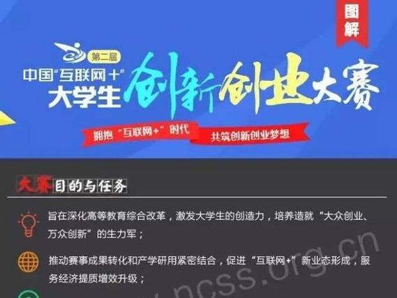 互联网创新如何突破需要的瓶颈？-图2