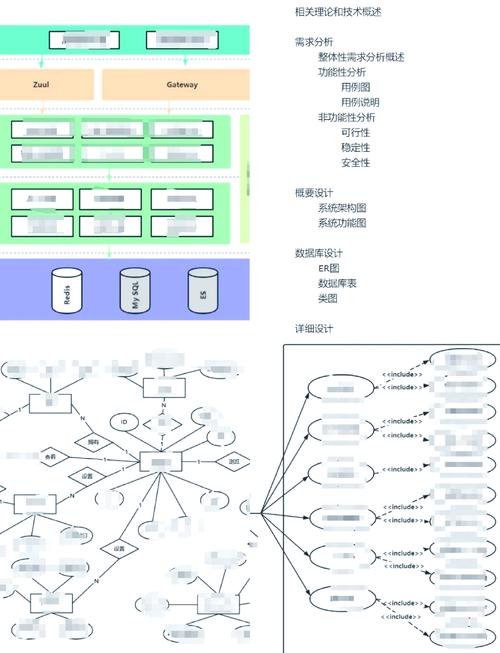Sketchbook Designer教程,新手如何快速上手?-图3 Sketchbook Designer教程,新手如何快速上手?-图3