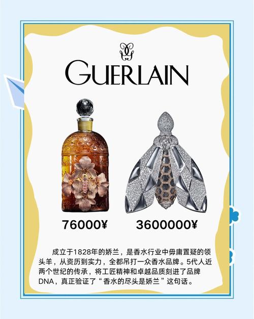 Pinrose，美国小众香水有何独特魅力？-图1