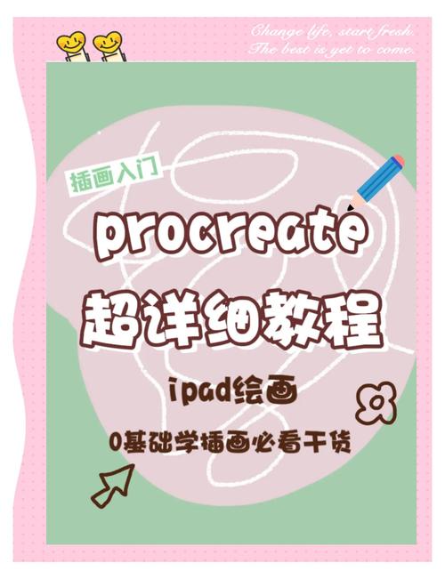 Adobe FormsCentral教程，如何快速上手制作表单？-图1