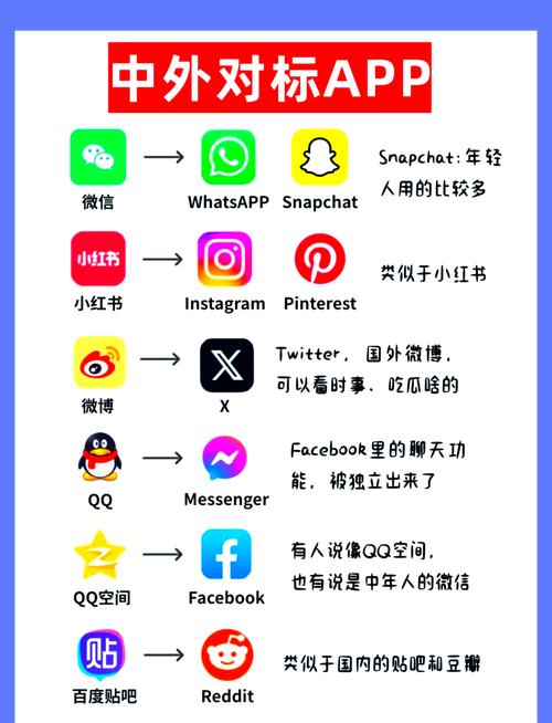AppStore互联网经验分享，核心秘诀有哪些？-图1