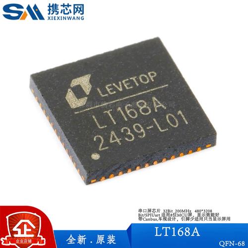 LCD驱动IC品牌有哪些？-图2