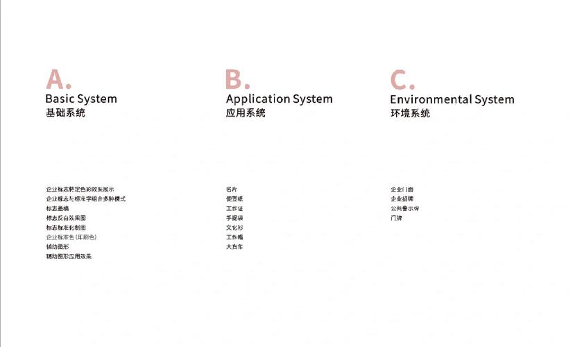 foru designs是何品牌，有何设计理念与特色？-图1