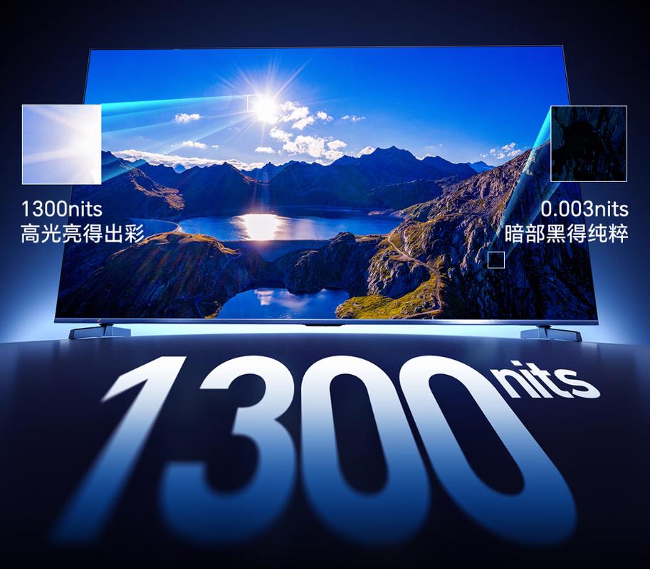 icntv互联网电视2025将如何重塑行业格局？-图1