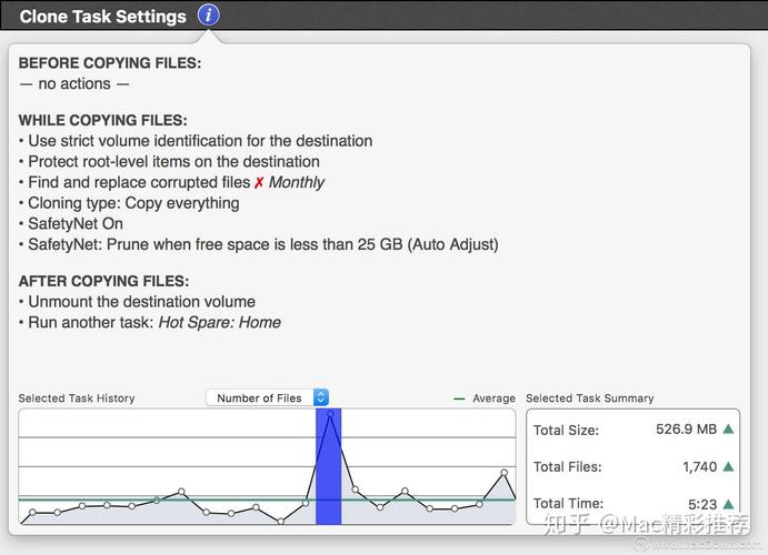 CarbonCopyCloner怎么用？备份迁移全攻略-图2