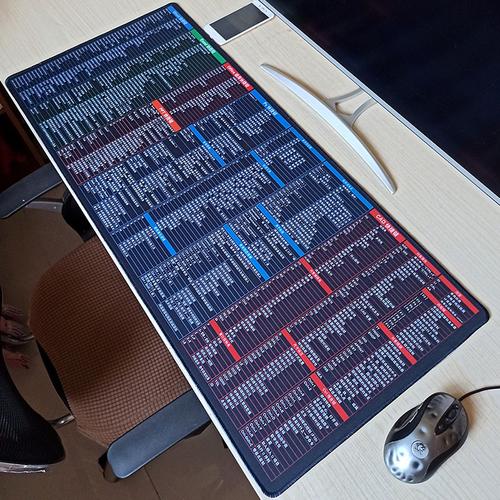 mac CAD 2025激活教程视频在哪找?-图3 mac CAD 2025激活教程视频在哪找?-图3