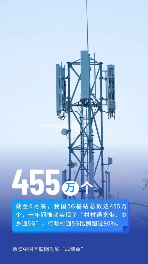 CNNIC发布的中国互联网络数据有何新变化？-图2