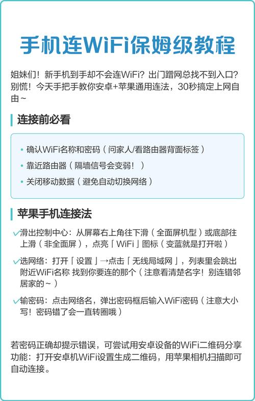 iPhone WiFi设置视频教程在哪看?-图1 iPhone WiFi设置视频教程在哪看?-图1