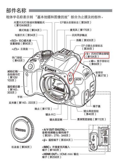 佳能650d新手如何快速上手拍摄？-图1