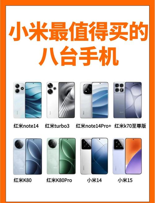 2025手机品牌怎么选？排行榜哪个品牌更值得买？-图1