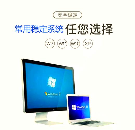 Win8装Win7教程，如何用光盘安装系统？-图1