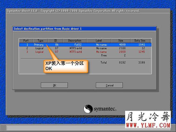 Win7装XP双系统，Ghost版如何引导启动？-图3