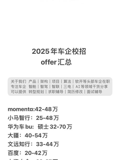 2025互联网offer待遇会涨还是降?-图1 2025互联网offer待遇会涨还是降?-图1