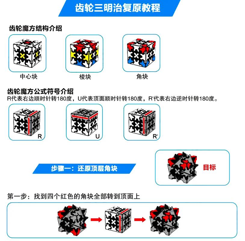 HDD Unlock Wizard教程如何操作？-图3