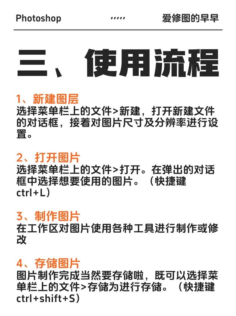 InDesign CC教程从哪学?新手如何快速上手?-图3 InDesign CC教程从哪学?新手如何快速上手?-图3