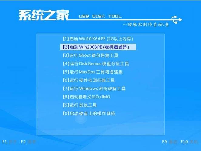 U盘装Win10改Win7系统教程，步骤详细吗？-图3