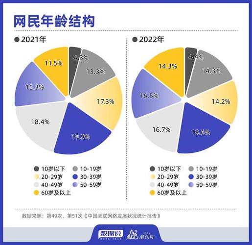 CNNIC第38次报告揭示了哪些互联网新趋势？-图1