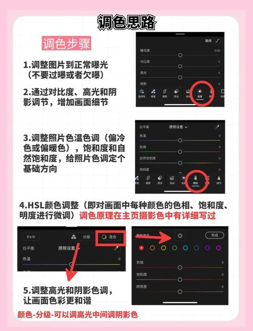 lightroomiphone注册教程-图1