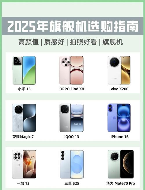 2025手机品牌榜,谁能跻身前十?-图1 2025手机品牌榜,谁能跻身前十?-图1