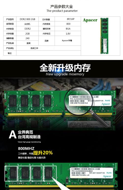 不同品牌的内存条可以组双通道吗-图2