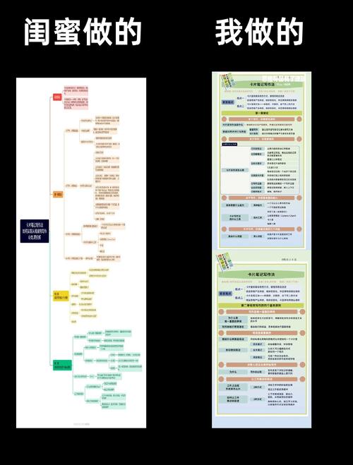 partition manager教程-图2
