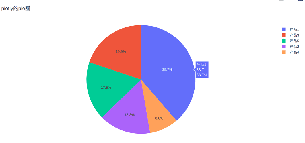 iPhone plotagraph教程如何快速上手？-图2
