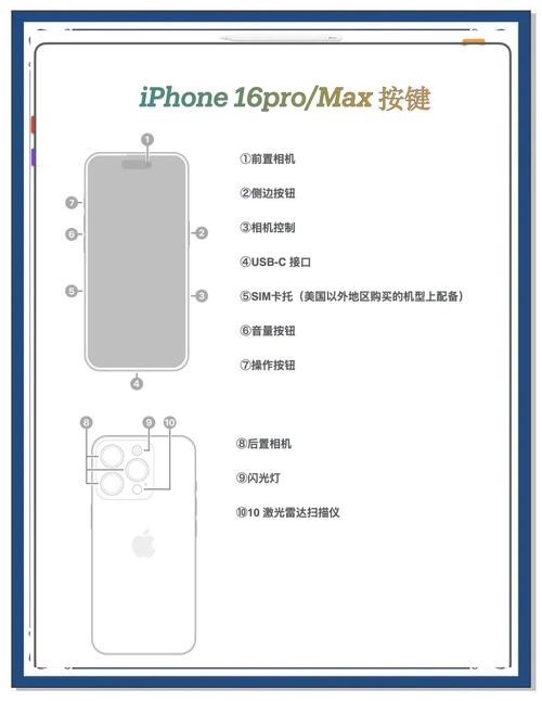 iPhone plotagraph教程如何快速上手？-图3
