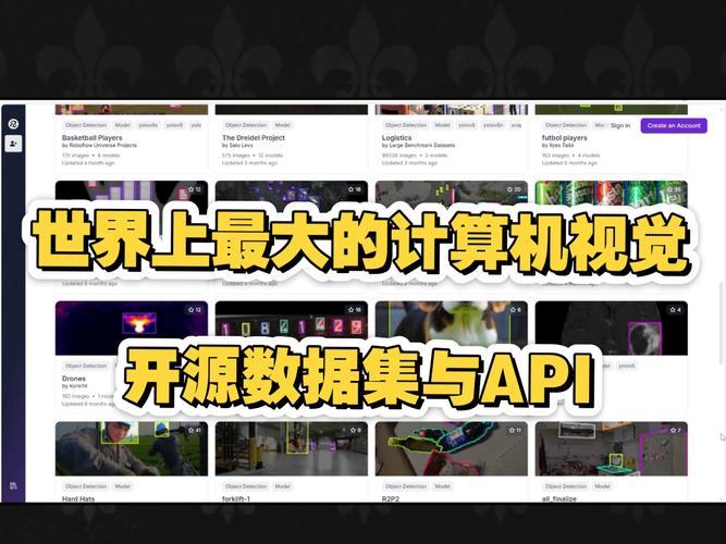互联网所有Open API如何管理与安全?-图2 互联网所有Open API如何管理与安全?-图2