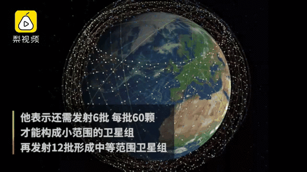 SpaceX卫星互联网将如何改变全球通信？-图3