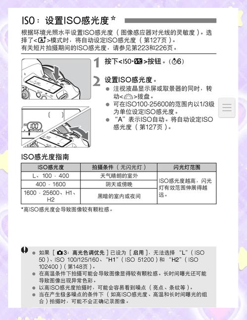 佳能5d3摄影教程|使用教程|入门教程-图1 佳能5d3摄影教程|使用教程|入门教程-图1