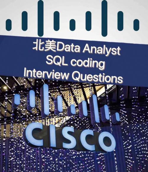 cisco dmz/互联网-图2 cisco dmz/互联网-图2