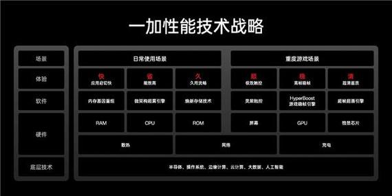 Chinajoy技术品牌如何解读？-图1