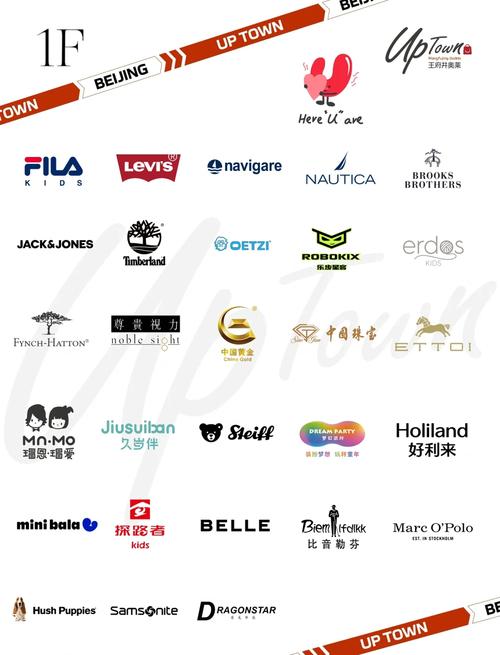 北京王府井IT品牌有哪些？-图2