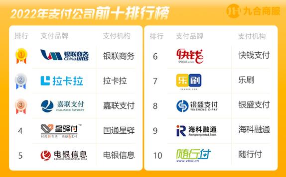 pos机4大品牌具体是哪四个？-图1