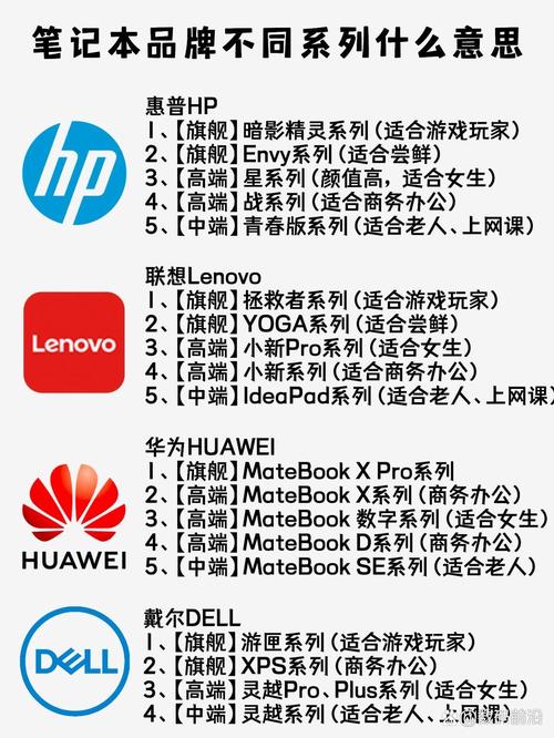 IT与互联网公司,本质区别究竟在哪?-图2 IT与互联网公司,本质区别究竟在哪?-图2