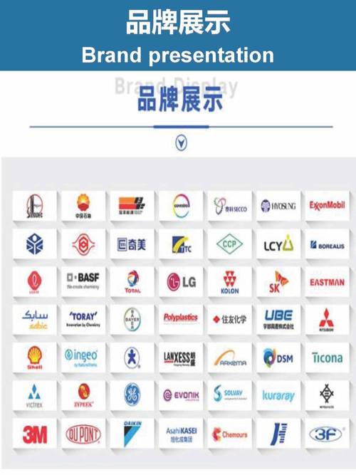 LG品牌是哪个国家的？-图3