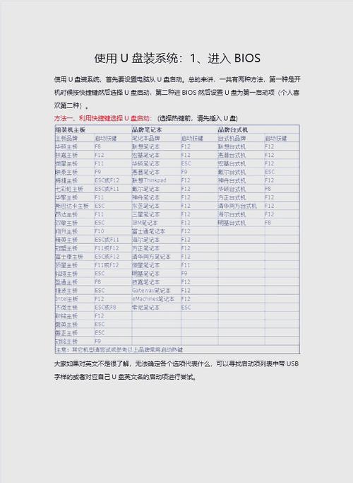 u盘装win10系统视频教程怎么用？-图1
