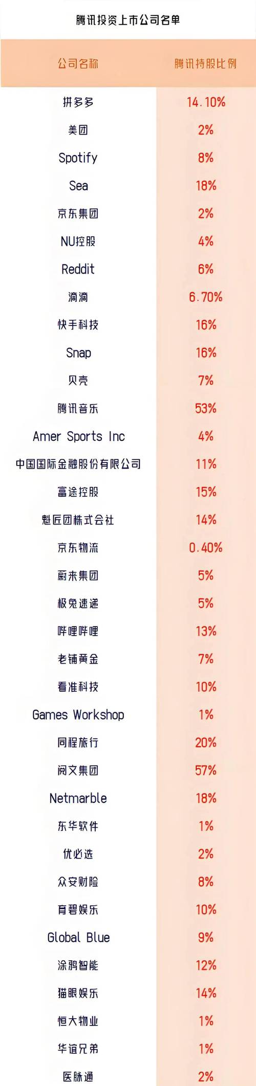 中国互联网金融协会会员有何含金量?-图1 中国互联网金融协会会员有何含金量?-图1