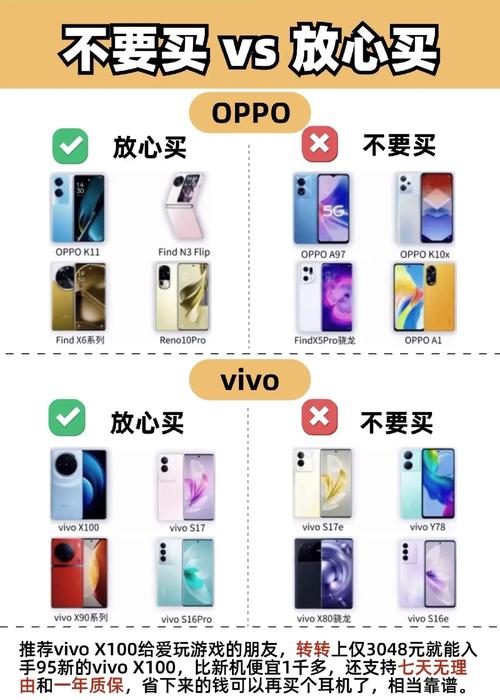 步步高和vivo是同一品牌吗？-图2