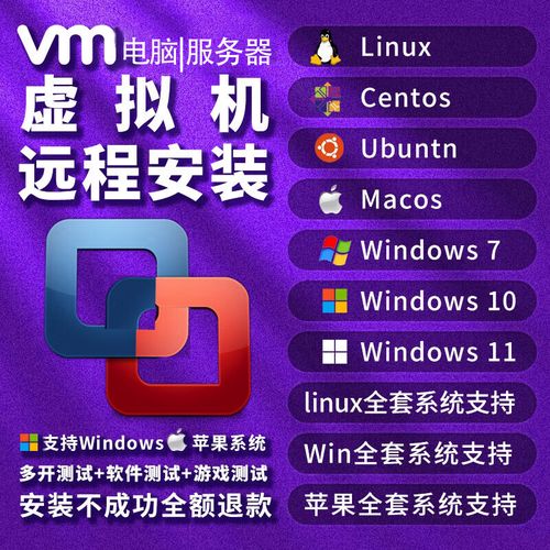 Centos与Win7双系统如何安装？-图1